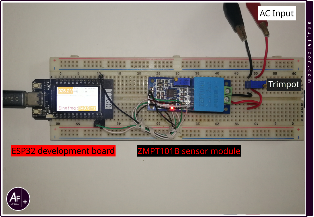 Figure 1: Prototype