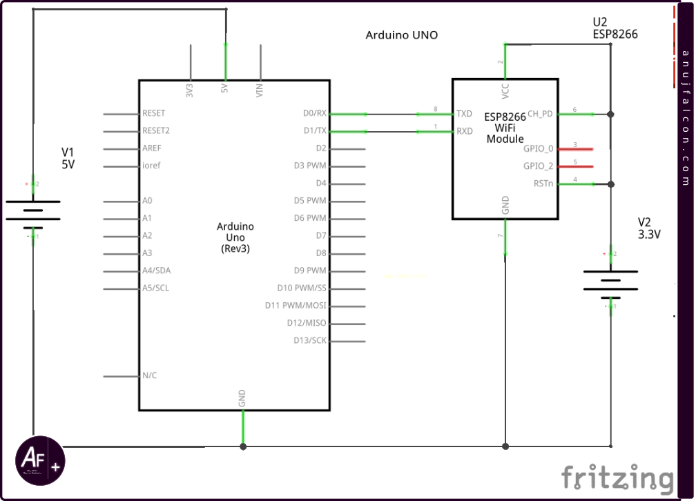 Figure 1: Arduino UNO with ESP8266 01 (Not a good design due to lack of voltage divider for TX/RX)