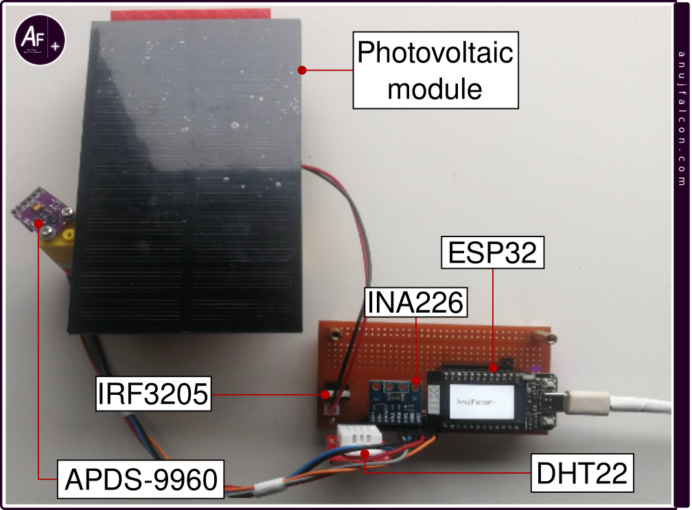 Figure 1: Edge sense node prototype.