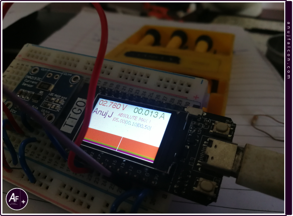 Figure 1: Working display!