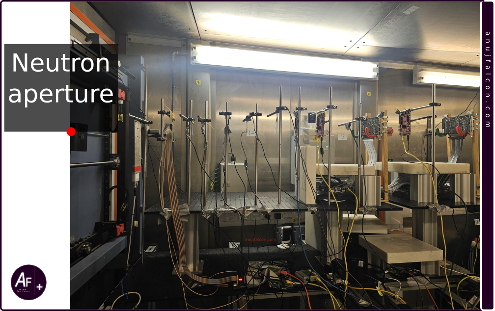 Testing embedded devices under neutron beam at ChipIr, UK